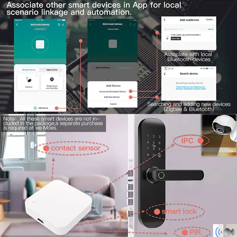 Tuya Zigbee Bluetooth Multi-Mo – Smart Home Automation Kit Bewertung und Preis