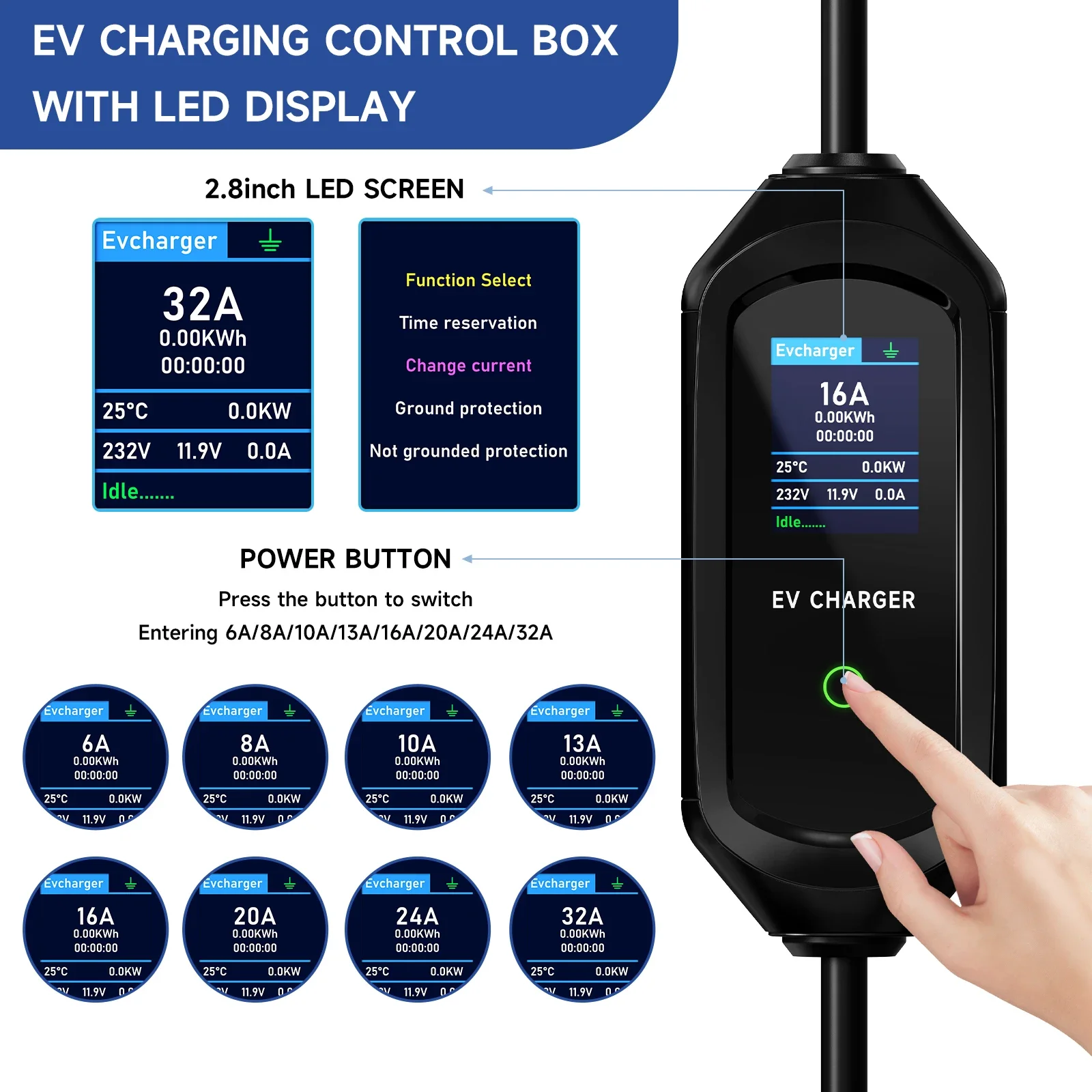 Puppyfc 7,2KW Typ1 EV-Ladegerä – Wifi Smart Plug Bewertung und Preis