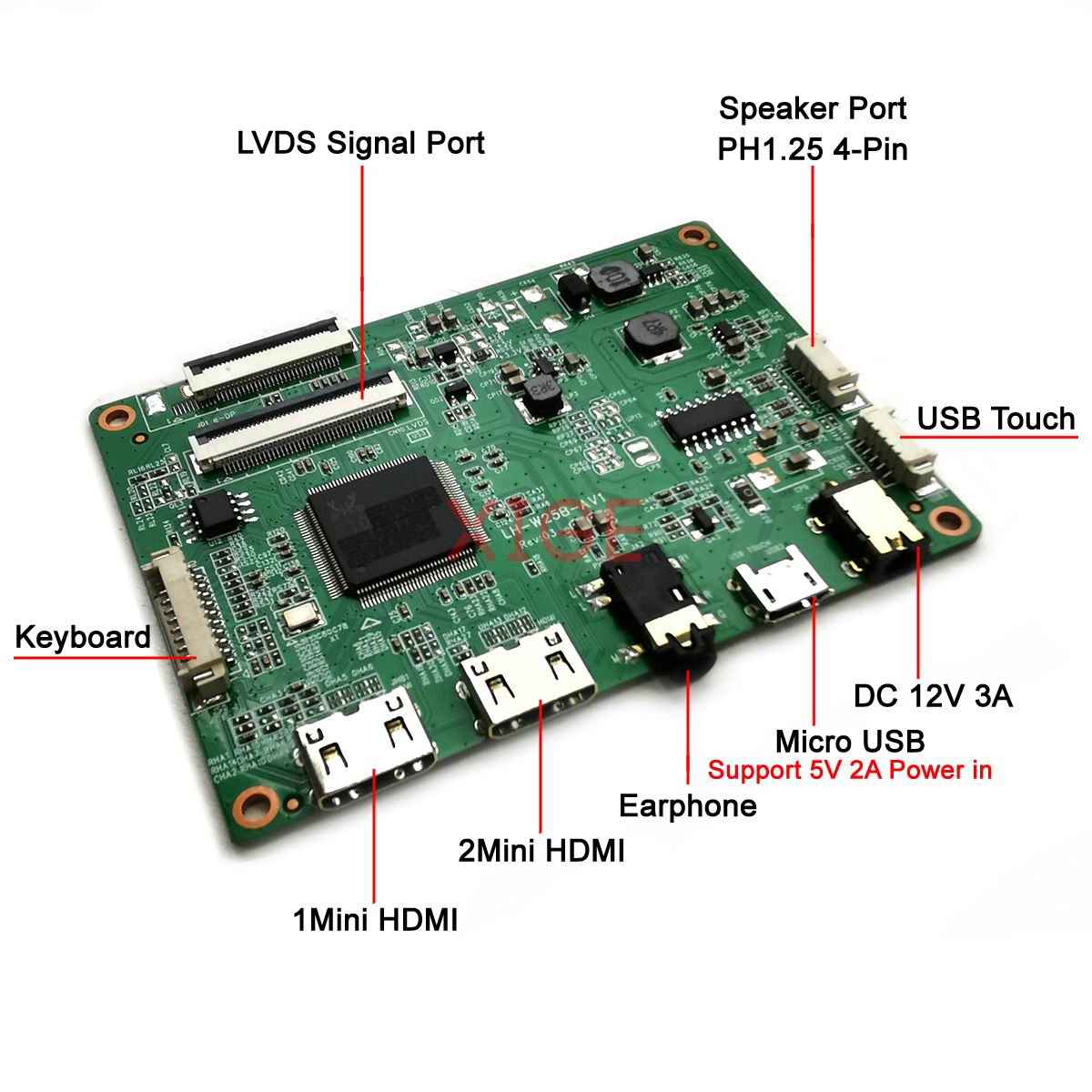 Controller-Treiberplatine für  – Microcontroller Kit Bewertung und Preis